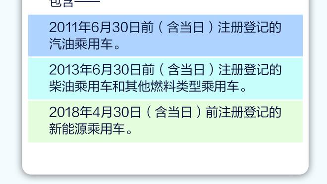 电讯报：切尔西上财年税前亏损9010万镑 6月底前至少要进账1亿镑