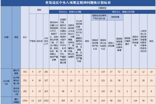 记者：派斯将在下周中观战切尔西vs纽卡而不是谢菲联